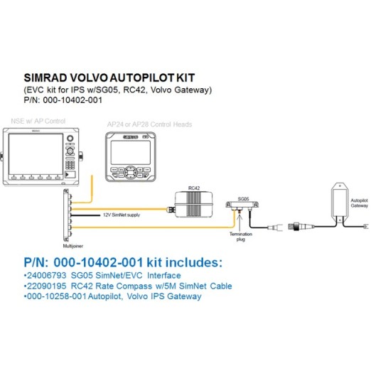 Kit Volvo Ips Pilotos Automaticos Simrad