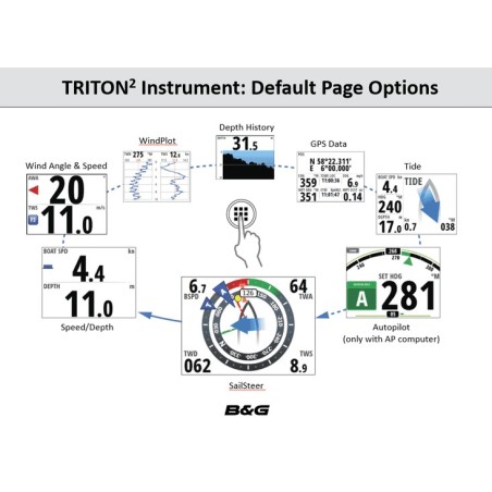 B&G Triton2 Pantalla Instrumentación