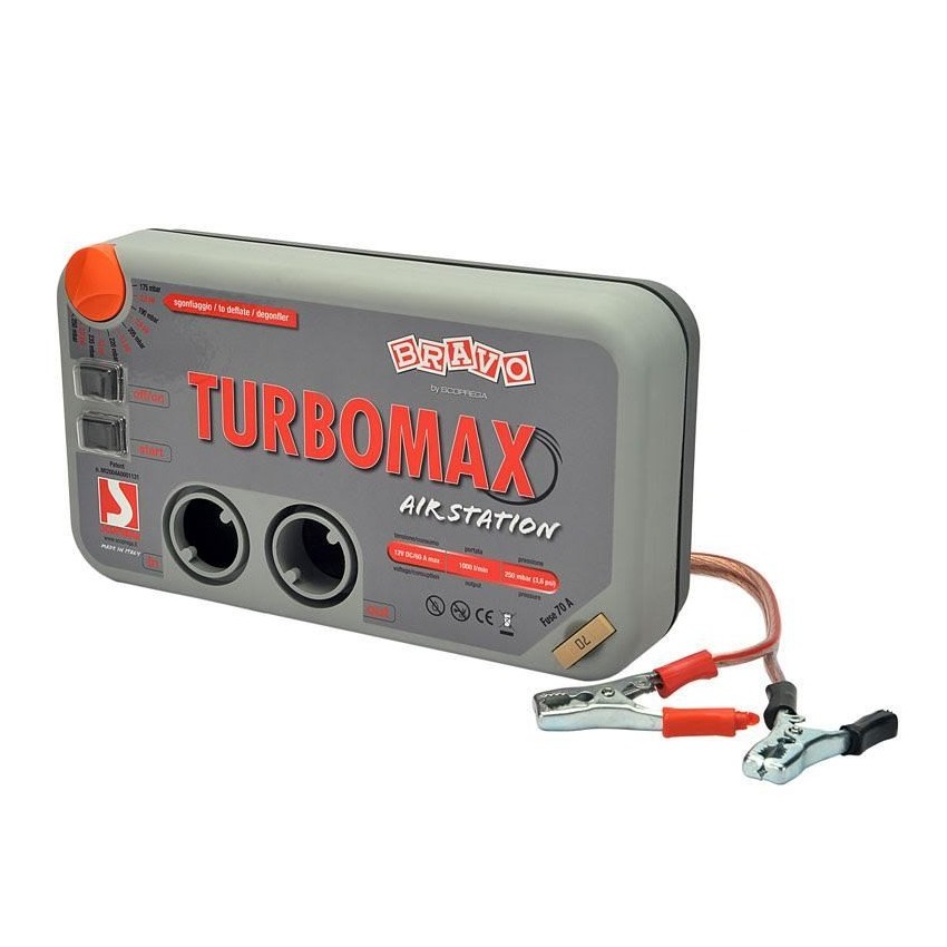 Kit Hinchador Bomba Turbomax para Empotrar