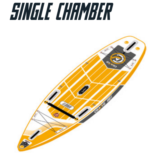 Coasto Argo 11' Tabla Paddle Surf Hinchable